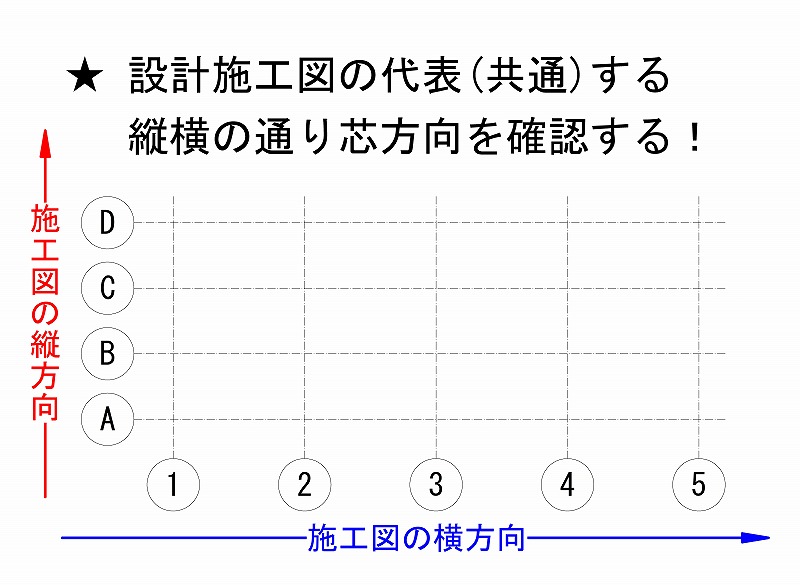 �ʂ�c�̏c�������m��