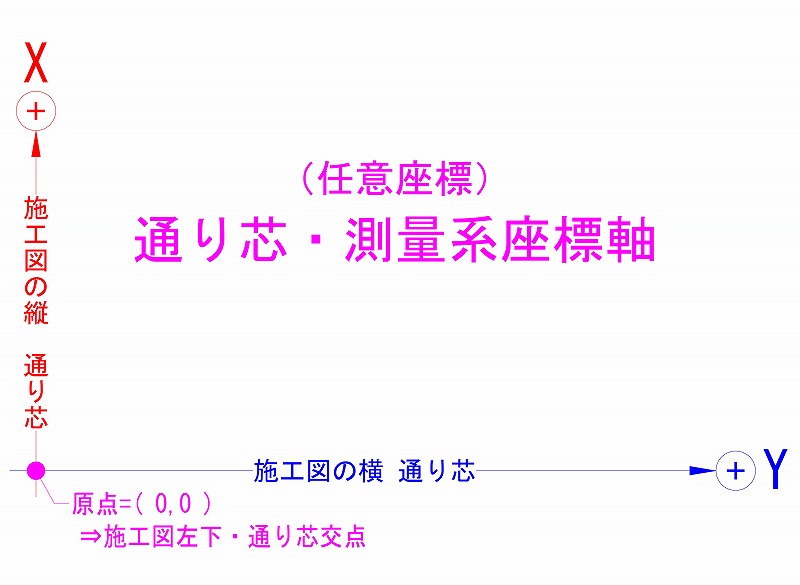 ���_�͐}�ʍ���