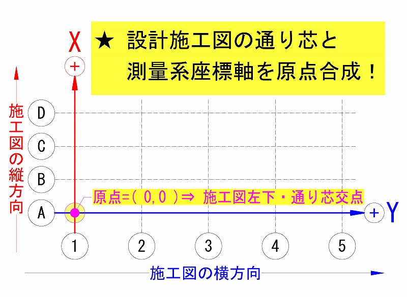 ���_��ō���