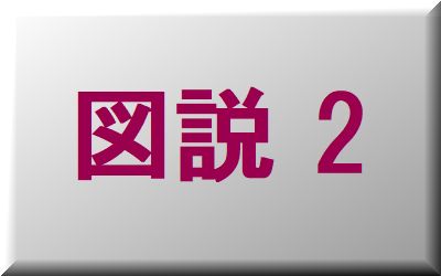 �N�Z�̐}��2